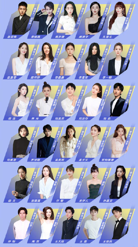 2020星辰大海候选人名单公布!你最期待谁呢?