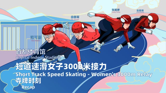 中国骄"奥:q版动画看中国短道速滑女子3000米接力摘铜时刻