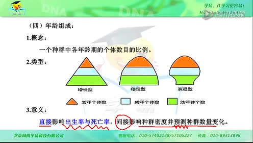 高中生物必修三《稳态与环境》4.1 种群的特征