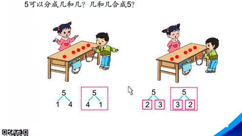 苏教版一年级数学上册7 分与合