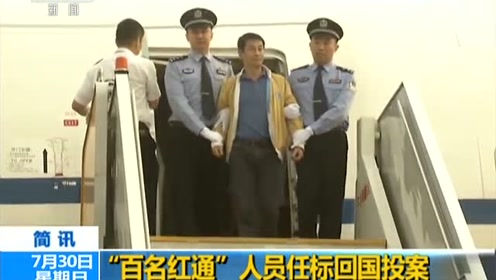 Image result for ��ͨ��ԱѺ�ͻع�