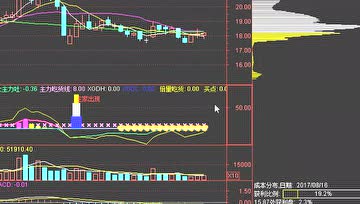 gdp视频配乐_人民的名义达康书记GDP之歌视频试听 李达康gdp之歌完整歌词