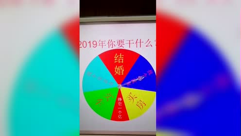 霸气!700万洛阳人关注的大事,将成现实