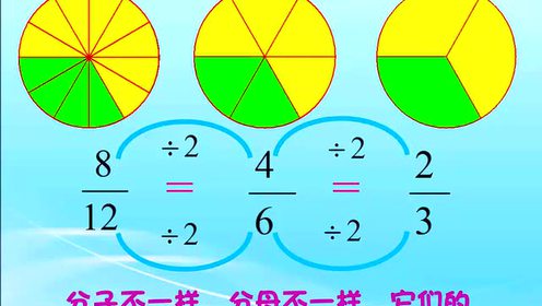 實(shí)驗(yàn)教材蘇教版五年級數(shù)學(xué)下冊6 分?jǐn)?shù)的基本性質(zhì)