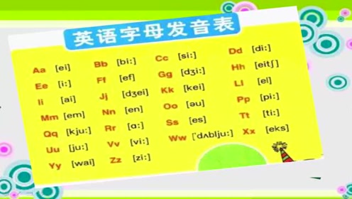 英文二十六字母 腾讯视频