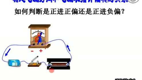 高中物理选修2-3