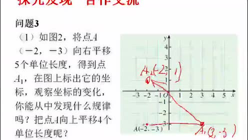 新版七年級數(shù)學下冊第七章 平面直角坐標系7.2 坐標方法的簡單應(yīng)用