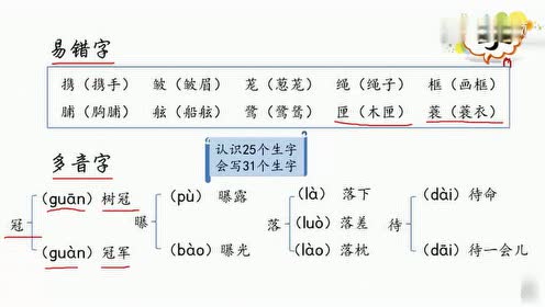 冀教版五年级语文上册