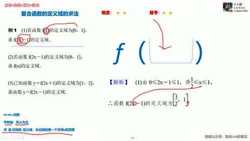 苏教版高中数学必修一第2章 函数概念与基本初等函数Ⅰ2.1 函数的概念
