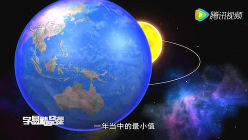 五年级科学下册4 地球的运动