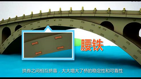 三年級(jí)語文下冊(cè)11 趙州橋