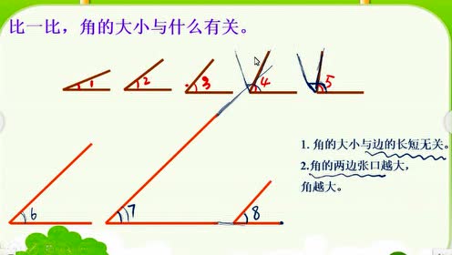 西师大版二年级数学上册2 角的初步认识