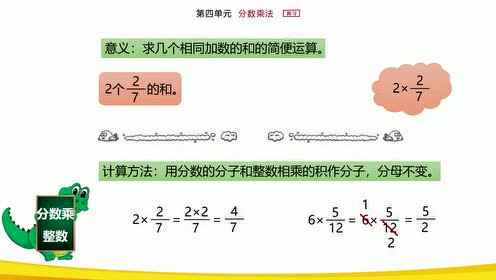 冀教版五年级数学下册4.分数乘法