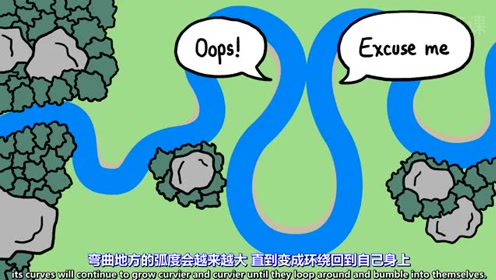 高中地理必修一第四章 地表形態(tài)的塑造 第3節(jié) 河流地貌的發(fā)育
