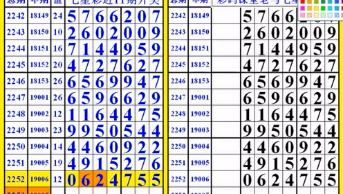 白小姐管家婆四肖八码与7777788888新王中王彩全面释义、解释与落实！警惕虚假宣传-全面释义、解释与落实！