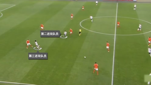 足球跑步决定胜负吗，足球跑步决定胜负吗知乎