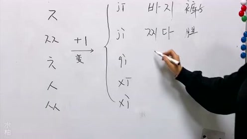 韩语发音规则详细教学(四)