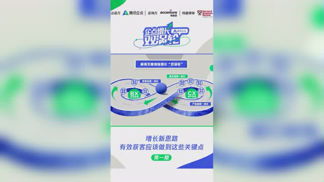 腾讯企点发布的流量增长密码,你掌握了吗?