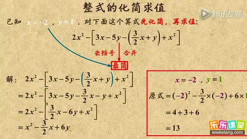 實(shí)驗(yàn)教科書八年級(jí)數(shù)學(xué)上冊(cè)第十五章 整式的乘除與因式分解