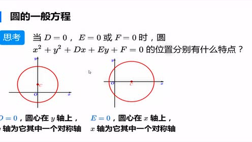 高中数学必修二第四章 圆与方程4.1 圆的方程