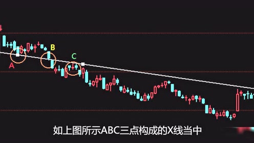 道恩股份tpv行业国内领先 股价20天增2倍净利连续7年增长