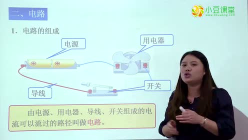 蘇教版九年級物理全冊第十三章 電路初探