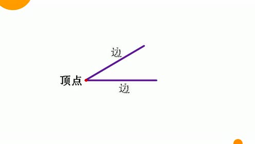 苏教版二年级数学下册7 认识角