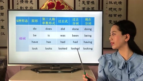 零基础学英语动词的分类 实义动词 系动词 助动词 情态动词 腾讯视频