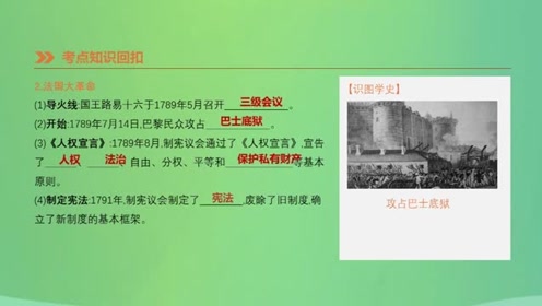 高中历史选修《世界近代现代史》上册第四章 垄断资本主义的形成