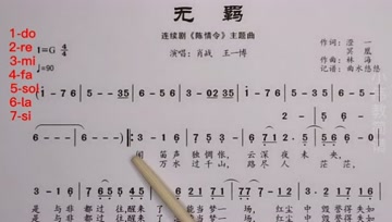 简谱小教程_粗心的小画家简谱(2)