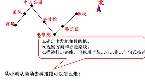 北师大版三年级数学下册总复习