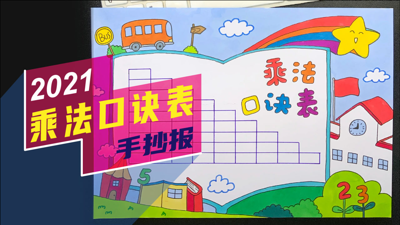 好看的九九乘法口诀表手抄报一份,有需要的拿去吧!