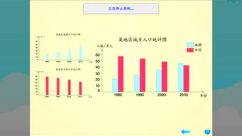 新人教版四年级数学上册第7单元 条形统计图