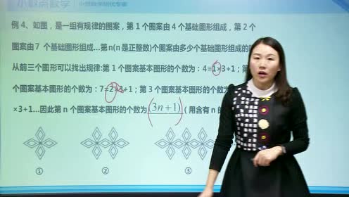 新人教版義務(wù)教育教科書七年級數(shù)學上冊