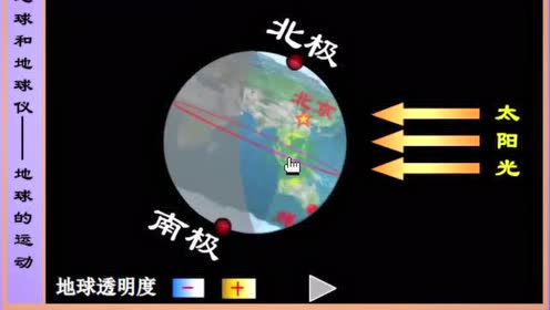 高中地理必修一第一章 行星地球 第3节 地球的运动