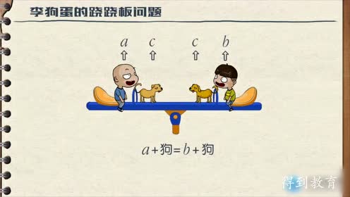 七年級數(shù)學(xué)上冊第三章 一元一次方程3.1 從算式到方程