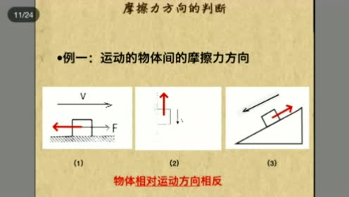 高中物理必修1第三章 相互作用 3 摩擦力