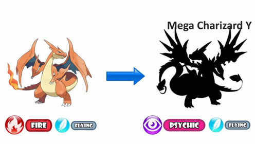 ç¥žå¥‡å®è´å˜å±žæ€§,<strong>mega<\/strong>å–·ç«é¾™y\