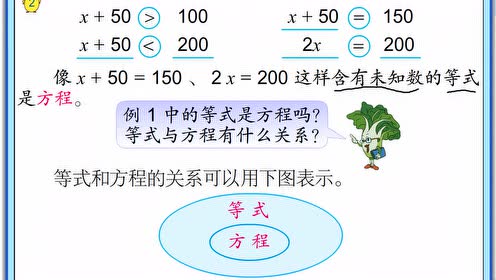 新义务教育教科书苏教版五年级数学下册