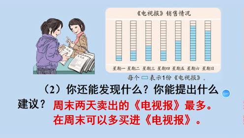 冀教版八年级数学下册第十八章 数据的收集与整理