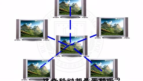 第10章  相交線、平行線         與平移