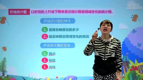 五年級數(shù)學(xué)下冊六 統(tǒng)計(jì)