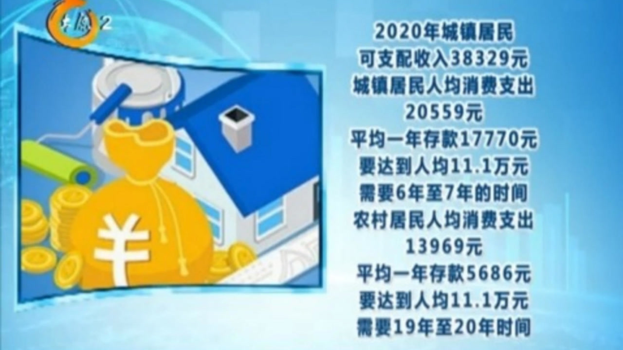 截至2020年年末,太原人均存款全国排名第六