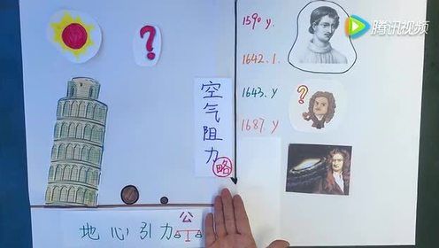 四年級語文下冊25 兩個鐵球同時著地