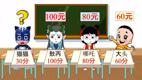 考100分奖励100元,猫小子考30分会得到奖励吗?