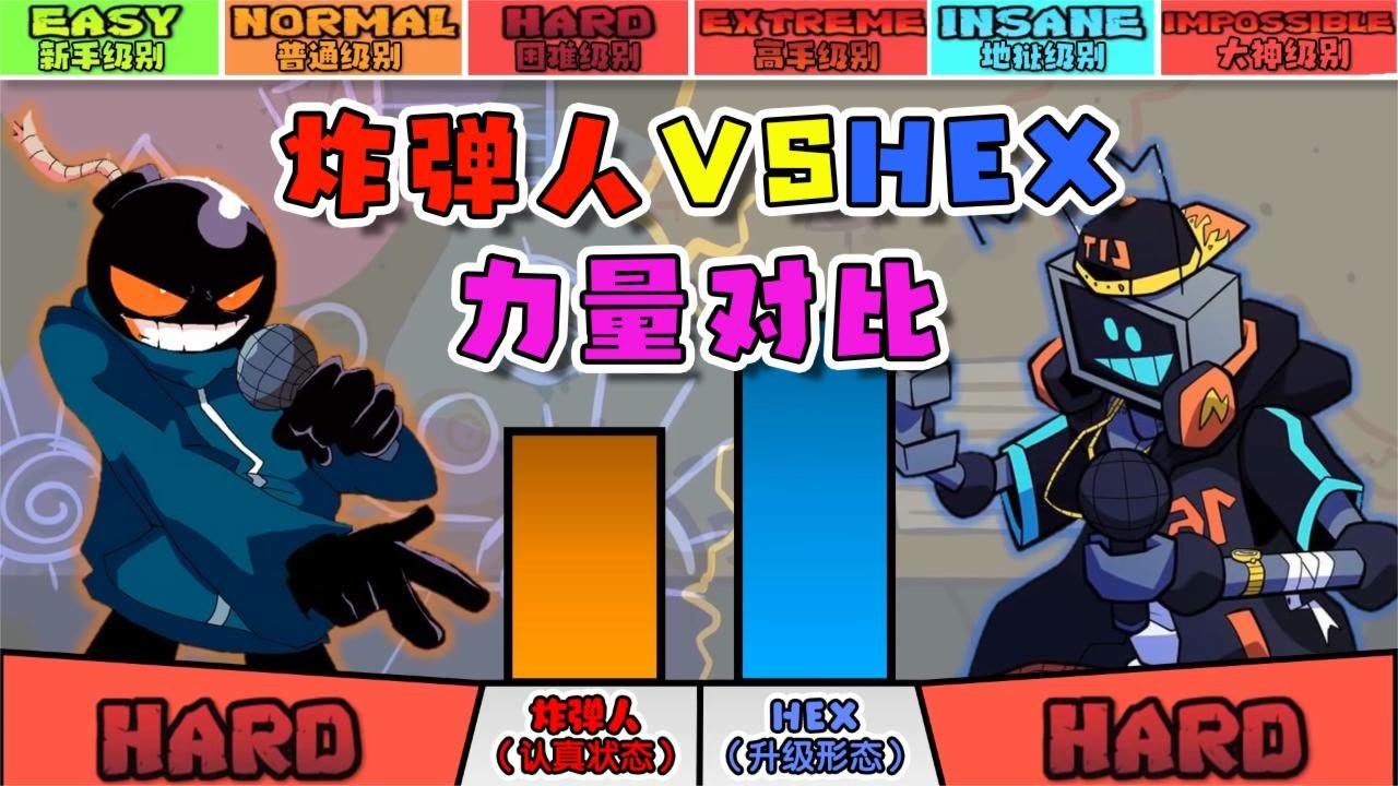 周五夜放克:炸弹人威蒂vs机器人hex!