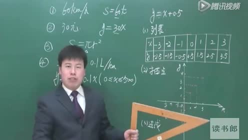 新人教版八年级数学下册19.1 函数