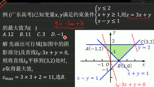 苏教版高中数学必修五第3章 不等式3.3 二元一次不等式组与简单的线性规划问题