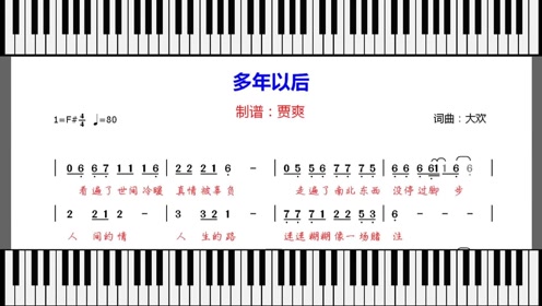 欢简谱数字_钢琴简谱数字