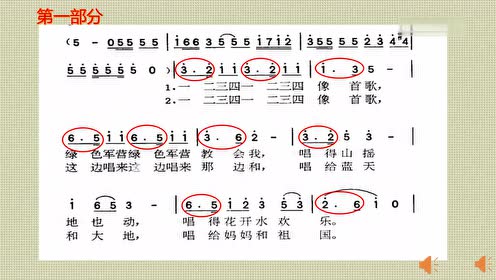 蘇少版七年級(jí)音樂上冊第一單元 與你同行
